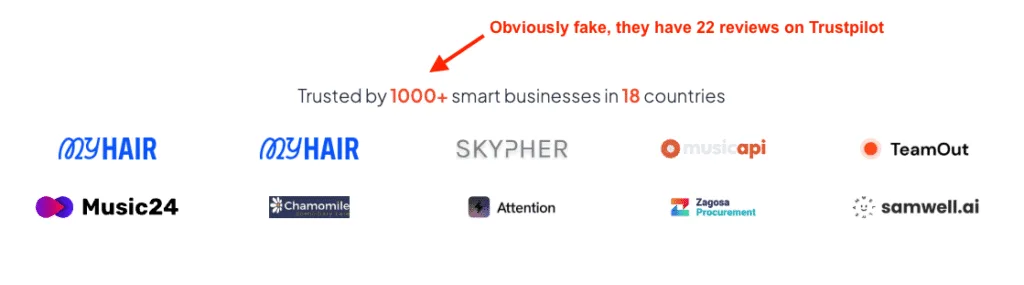 Fake reviews