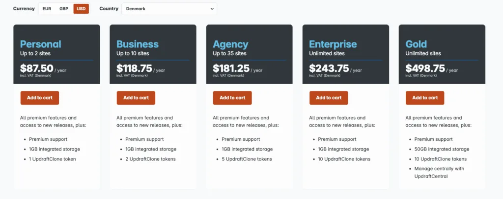 UpdraftPlus Premium pricing in USD: Personal, Business, Agency, Enterprise and Gold plans from $87.50 a year