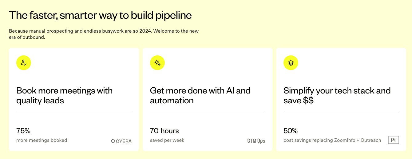 Apollo.io Review – What It Does, Who It’s For, and How It Performs