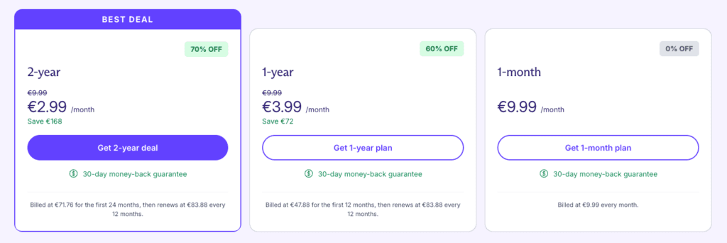 Proton VPN with coupon applied