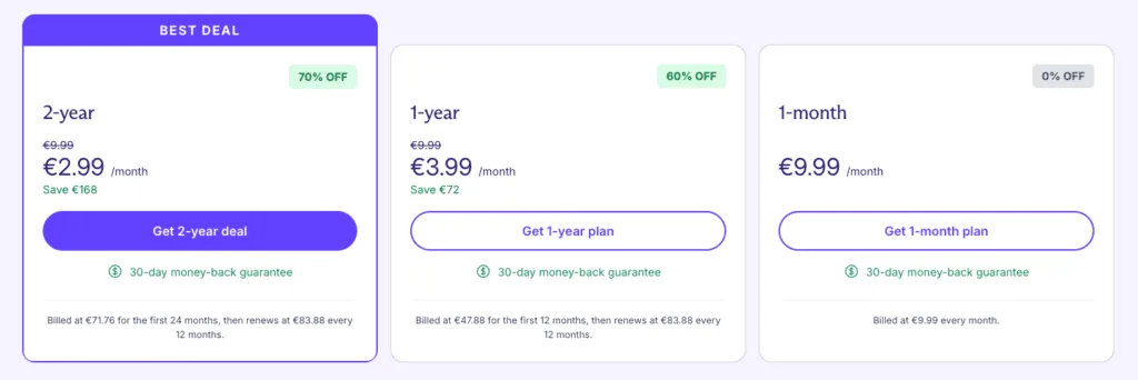 Proton VPN with coupon applied