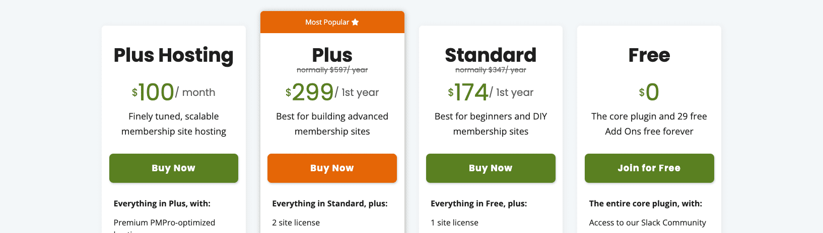 Paid Memberships Pro Coupon Code