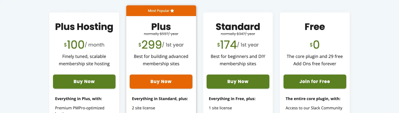 Paid Memberships Pro pricing with Plus Hosting, Plus, Standard and Free tiers and first-year prices