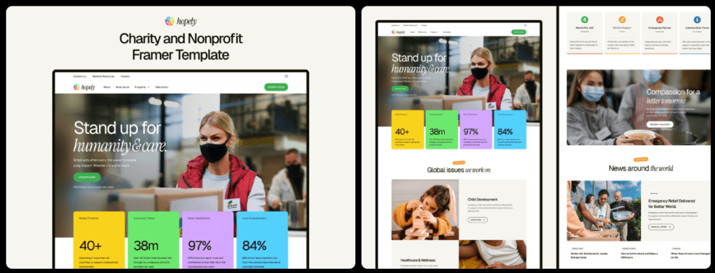 Hopely Framer Template