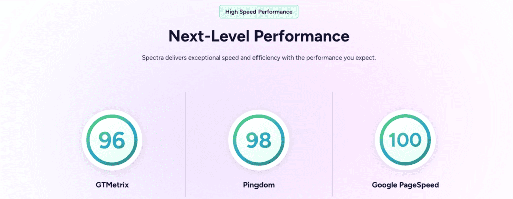 Spectra speed metrics