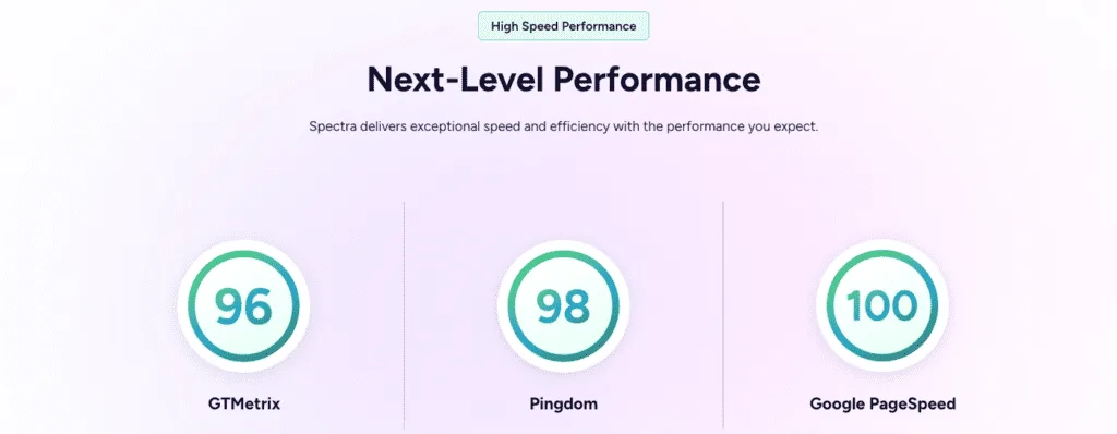 Spectra speed metrics