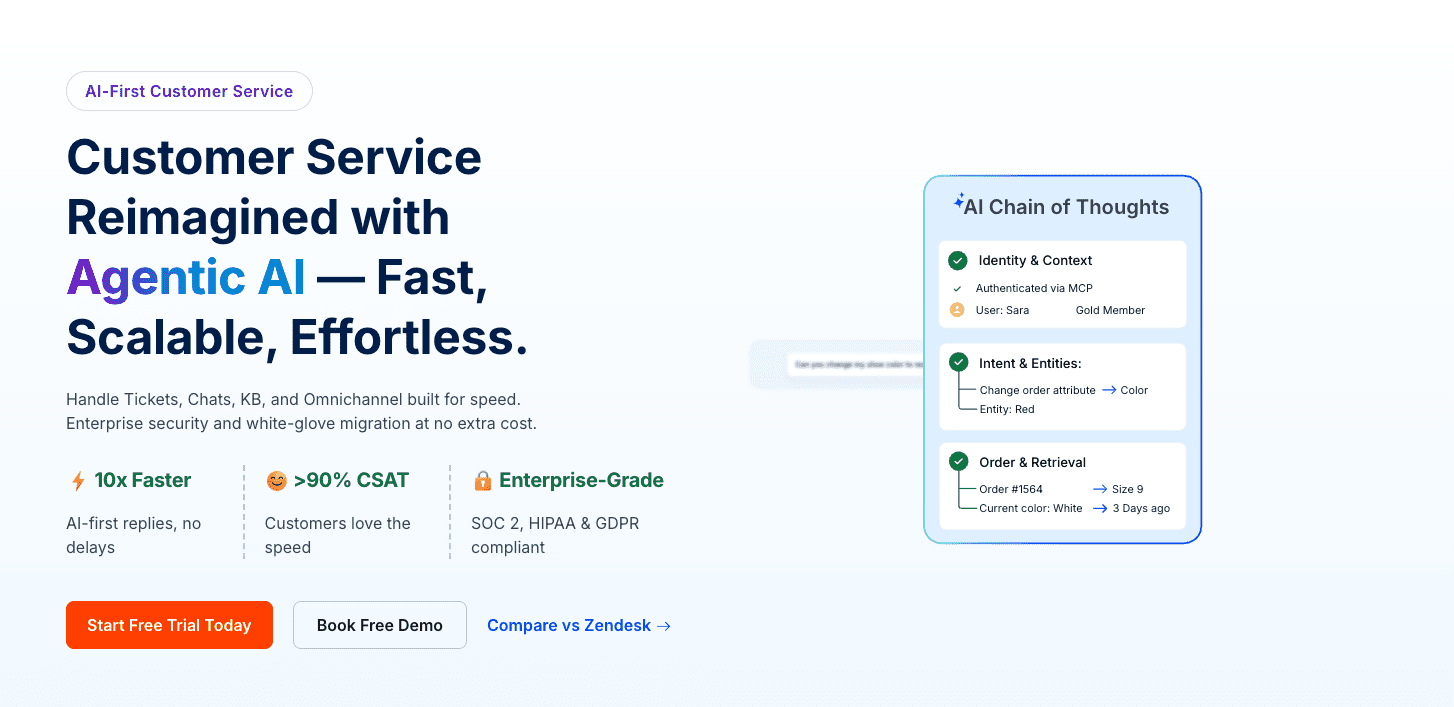 BoldDesk Review: AI Help Desk for Founders