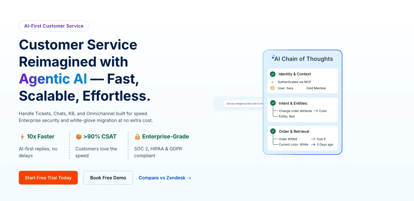 BoldDesk Review: AI Help Desk for Founders