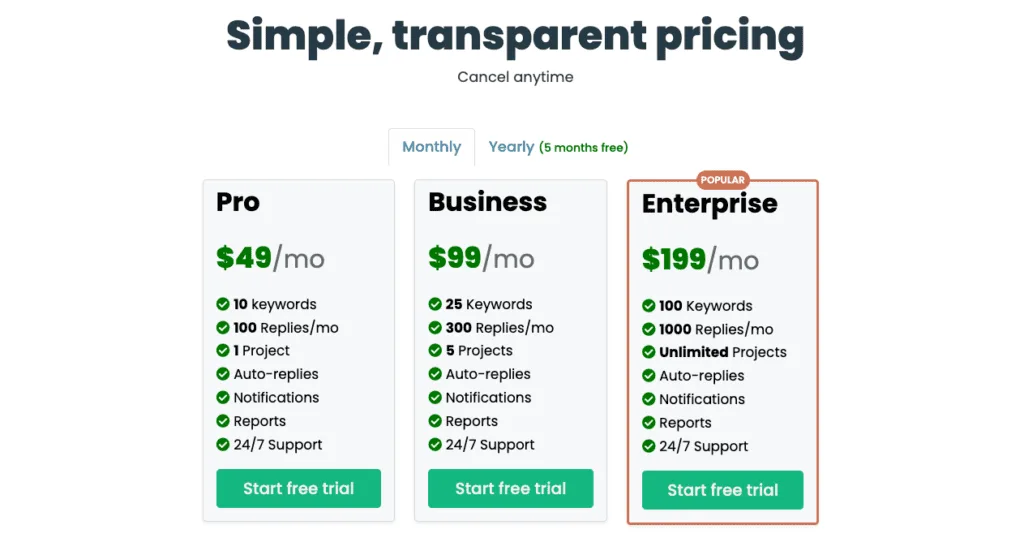 ReplyGuy pricing page with Pro at 49, Business at 99 and Enterprise at 199 dollars a month, each with a free trial