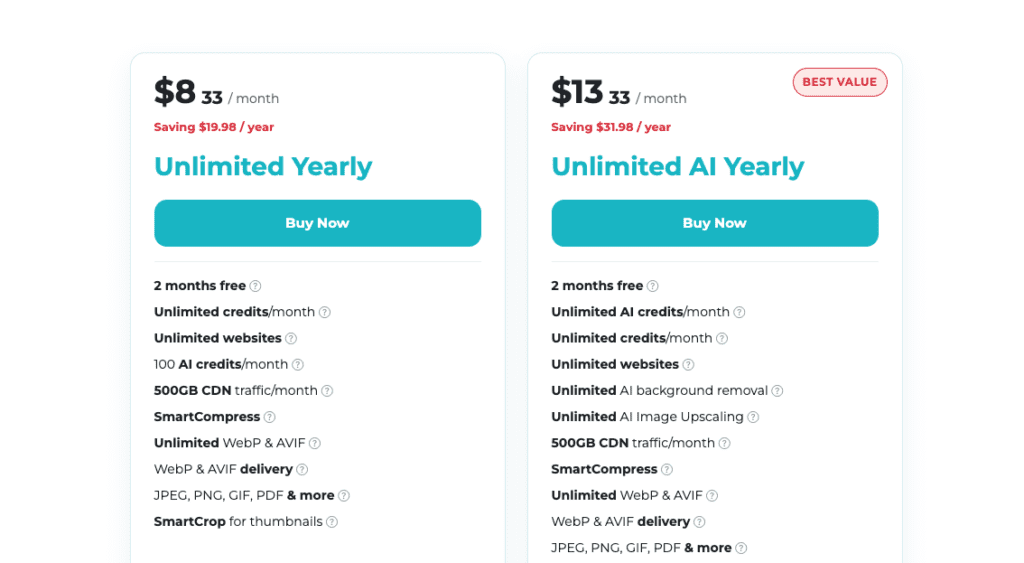Shortpixel pricing