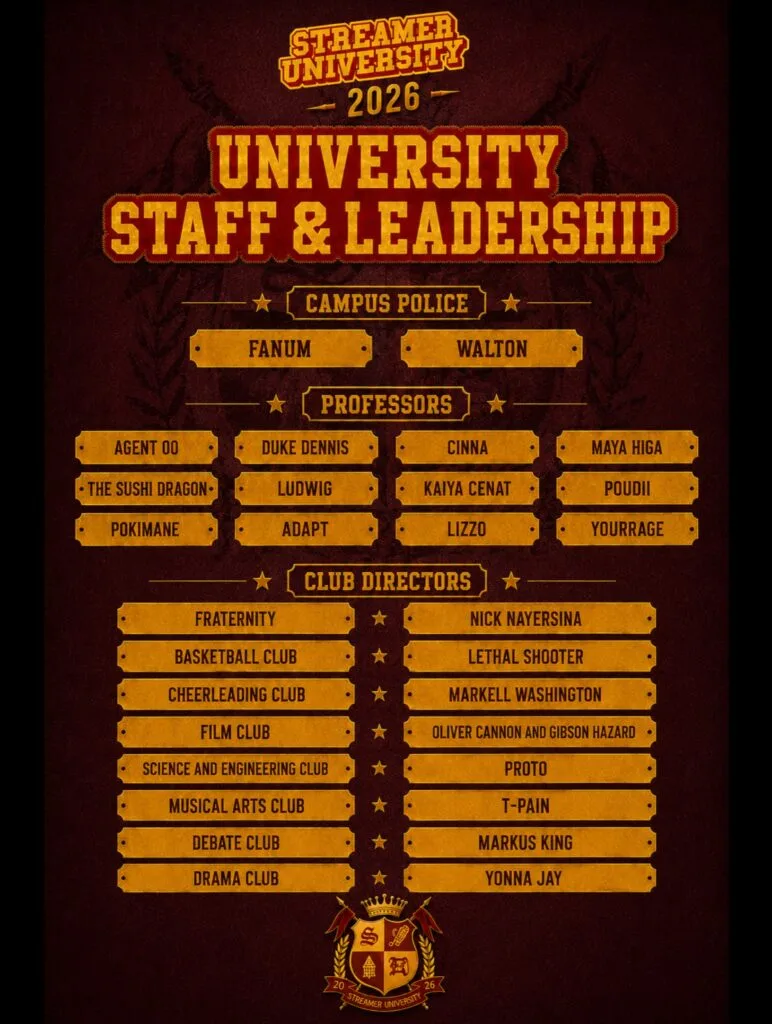 Streamer university members